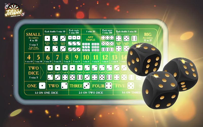 bankroll-management-and-betting-discipline-sicbo