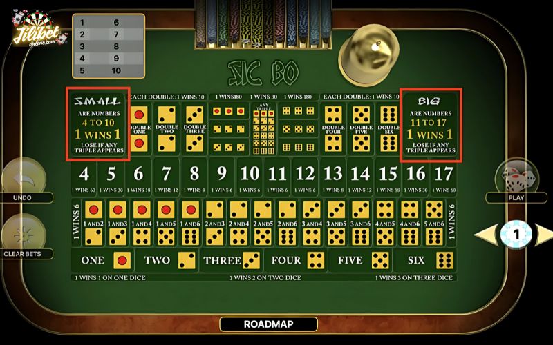 big-and-small-bets-in-sicbo
