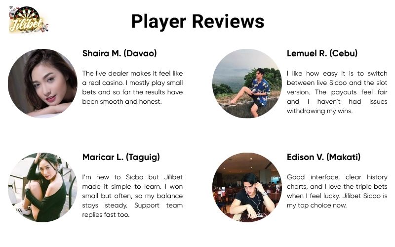 player-reviews-about-sicbo-at-jilibet