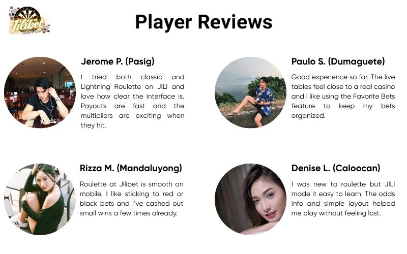 player-reviews-roulette-at-jilibet