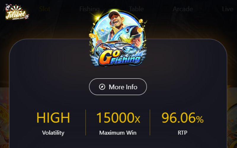 Cast your line in Go Fishing and reel in massive 15,000x wins