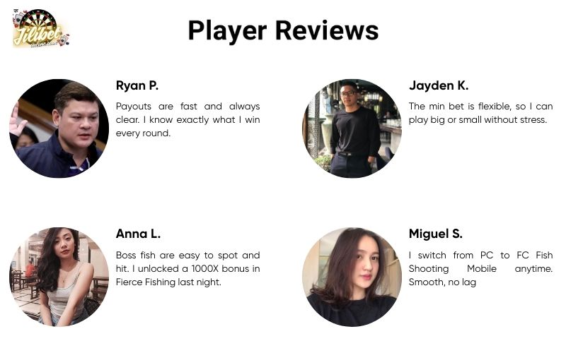 real-player-feedback-about-fc-fish-shooting