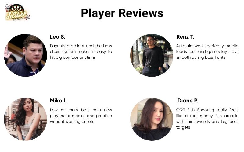 real-player-reviews-about-cq9-fish-shooting