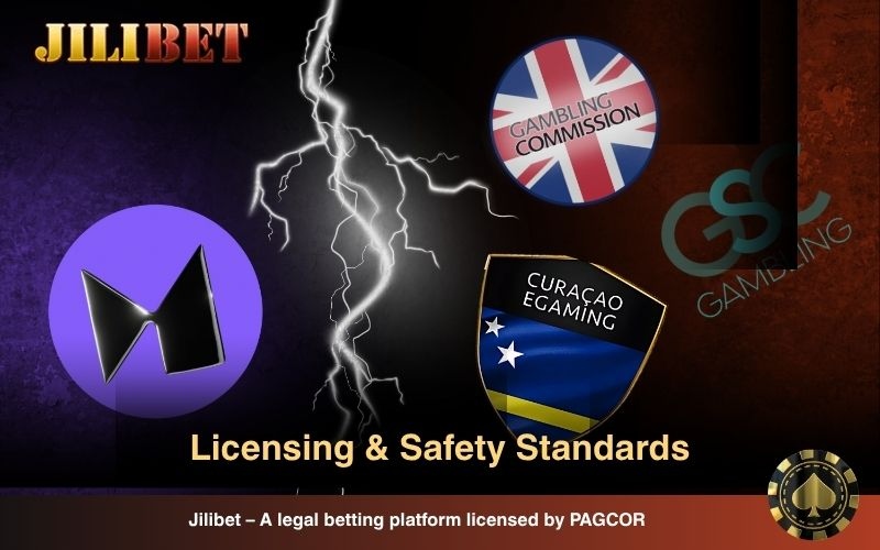 Check Licensing & Safety First