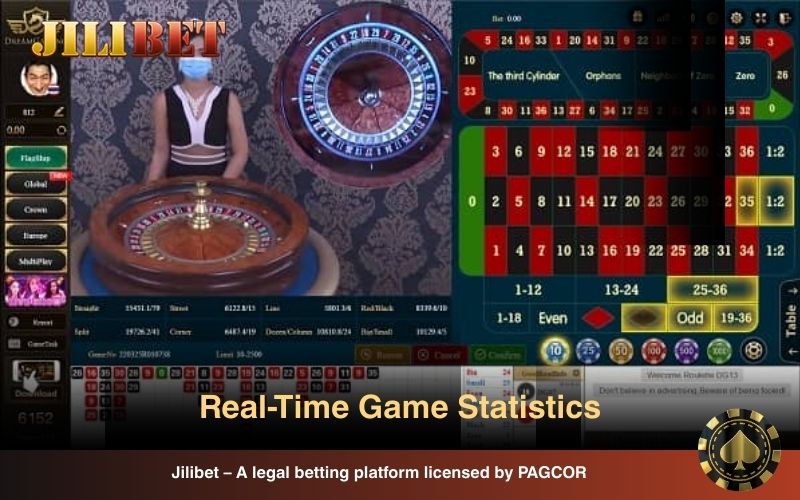 Instant trend charts and live game data