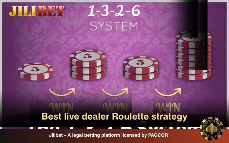 Smart tips for Live Roulette Online for Real Money