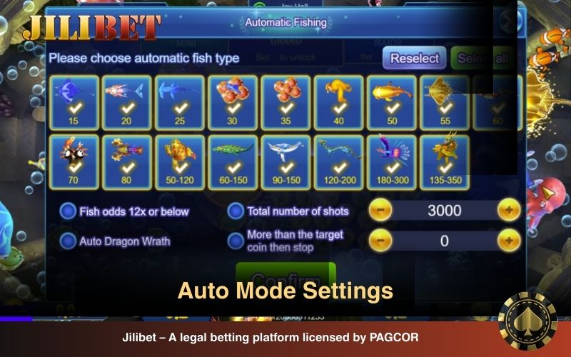 Auto mode settings for smarter targeting