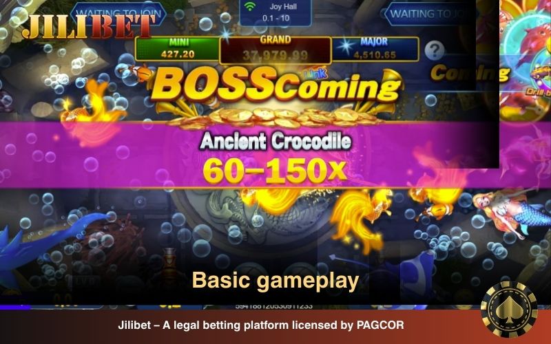 Core gameplay mechanics for beginners