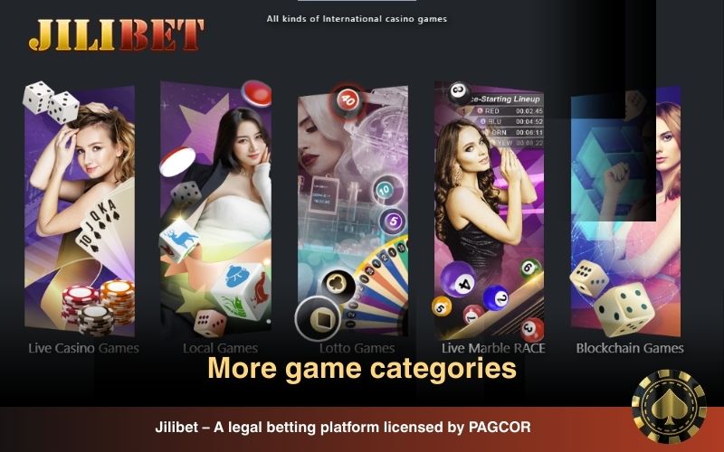 A diverse selection of modern casino game categories