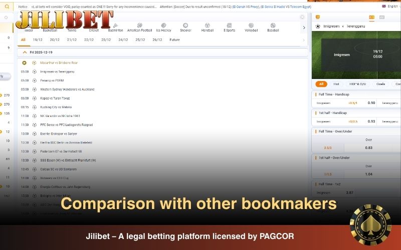 3 Sing Sport at Jilibet: In-Depth Sportsbook Features & Market Guide 5 Comparison 3 Sing Sport with other bookmakers