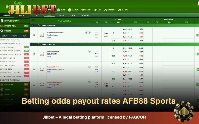 Betting odds and payout rates on AFB88 Sports