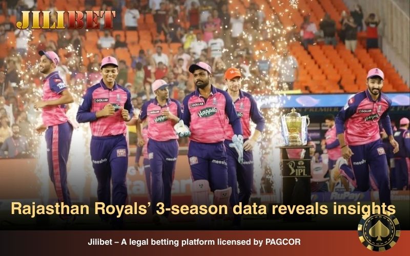 Rajasthan Royals 2026 Analysis: Squad, Form and Match Trends 4 Rajasthan Royals’ overall performance guides betting choices
