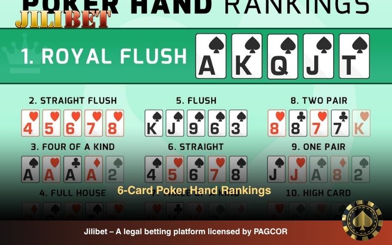 How to Play 6-Card Poker for Beginners: Rules and Tips 5 How to play 6-card poker using hand rankings