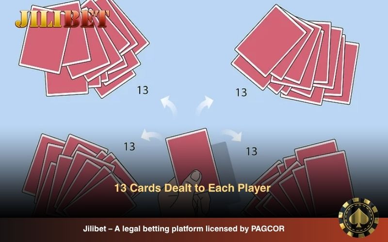 How to Play Tien Len Card Game: Complete Beginner Guide 3 Each player receives 13 cards at the start