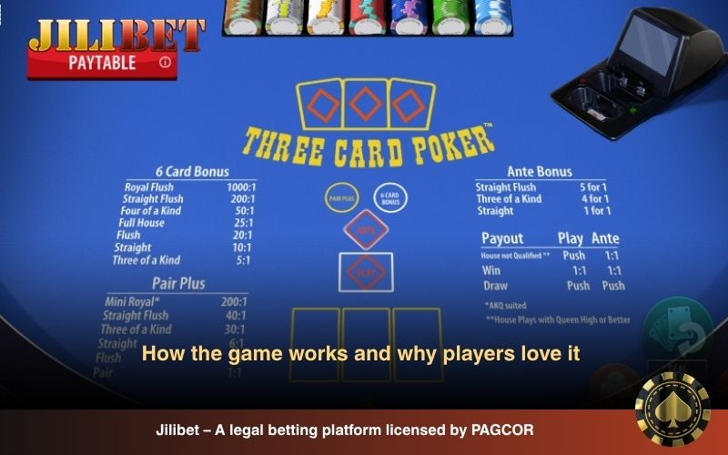 Secrets to Playing Three Card Poker: Strategy and Winning Tips 2 How Three Card Poker works and why it’s popular
